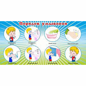 Стенд "Порядок умывания" - fgospostavki.ru - Ейск