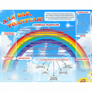Стенд "Для вас родители!" 1.4x1.1 - fgospostavki.ru - Ейск
