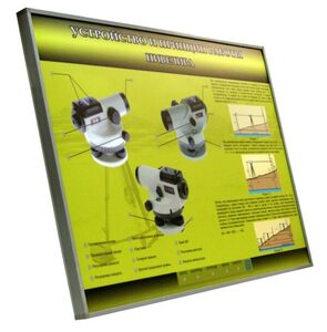 Учебный стенд электрифицированный "Устройство и принцип работы нивелира" - fgospostavki.ru - Ейск