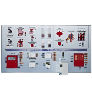 Интерактивный демонстрационно-тренажерный стенд «Системы автоматического пожаротушения» - fgospostavki.ru - Ейск