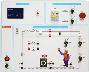 Типовой комплект учебного оборудования «Устройство защитного отключения»   - fgospostavki.ru - Ейск