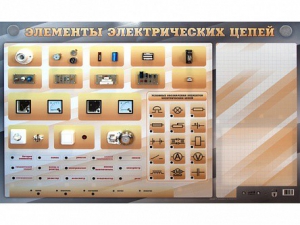 Наглядно-демонстрационный светодинамический стенд "Элементы электрических цепей" с маркерными полями - fgospostavki.ru - Ейск