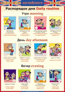 Таблица "Грамматика английского языка. Распорядок дня" - fgospostavki.ru - Ейск