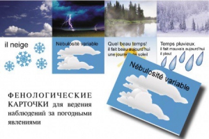 LE TEMPS. Комплект "Время" на французском языке - fgospostavki.ru - Ейск