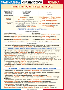 Таблица "Грамматика французского языка. Имя числительное (употребление, особенности произношения и правописания)" (100х140 сантиметров, винил) - fgospostavki.ru - Ейск