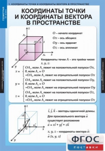 Комплект таблиц. Геометрия 11 класс. - fgospostavki.ru - Ейск