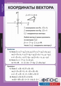 Комплект таблиц. Геометрия 9 класс. - fgospostavki.ru - Ейск