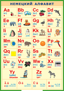 Таблица "Немецкий алфавит в картинках (с транскрипцией)" (100х140 сантиметров, винил) - fgospostavki.ru - Ейск
