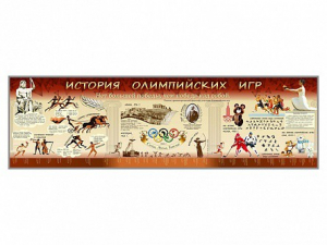 Настенное полотно "История Олимпийских игр" - fgospostavki.ru - Ейск