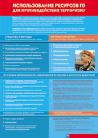 Таблица "Использование ресурсов ГО для противодействия терроризму" (100х140 сантиметров, винил) - fgospostavki.ru - Ейск