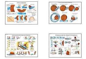 Плакаты ПРОФТЕХ "Процесс шлифования" (9 пл, винил, 70х100) - fgospostavki.ru - Ейск