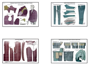 Плакаты ПРОФТЕХ "Изготовление мужских костюмов" (25 пл, винил, 70х100) - fgospostavki.ru - Ейск