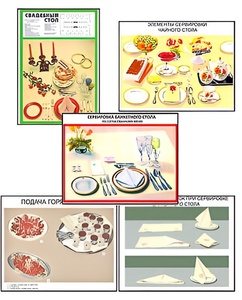 Плакаты ПРОФТЕХ "Варианты сервировки" (30 пл, винил, 70х100) - fgospostavki.ru - Ейск