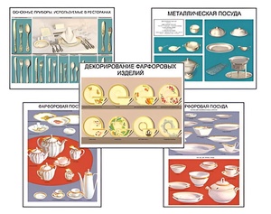 Плакаты ПРОФТЕХ "Виды посуды" (15 пл, винил, 70х100) - fgospostavki.ru - Ейск