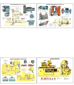 Плакаты ПРОФТЕХ "Шлифовальное оборудование" (8 пл, винил, 70х100) - fgospostavki.ru - Ейск