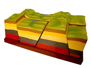 Модель зон разлома (Сдвиги земной коры) - fgospostavki.ru - Ейск