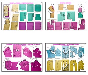 Плакаты ПРОФТЕХ "Изготовление женских и детских платьев" (20 пл, винил, 70х100) - fgospostavki.ru - Ейск