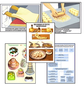 Плакаты ПРОФТЕХ "Кондитерские изделия" (24 пл, винил, 70х100) - fgospostavki.ru - Ейск