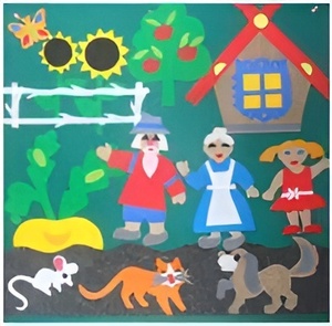 Пособие для слабовидящих детей - Театр-сказка "Репка" - fgospostavki.ru - Ейск