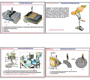 Плакаты ПРОФТЕХ "Сверление. Приемы сверления" (11 пл, винил, 70х100) - fgospostavki.ru - Ейск