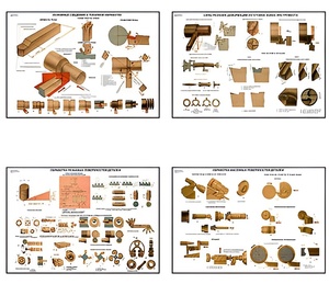 Плакаты ПРОФТЕХ "Основы токарной обработки металла" (20 пл, винил, 70х100) - fgospostavki.ru - Ейск