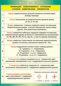 Таблица "Принцип электронного строения атомов химических элементов" (100х140 сантиметров, винил) - fgospostavki.ru - Ейск