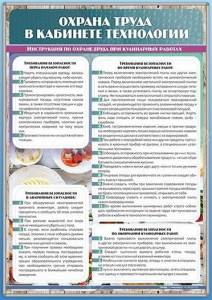 Стенд "Охрана труда в кабинете технологии" - fgospostavki.ru - Ейск