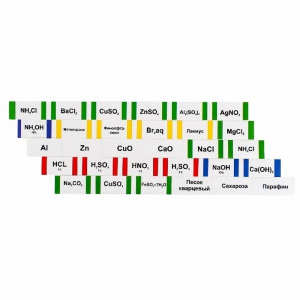 Комплект этикеток для химической посуды (демонстрационный) - fgospostavki.ru - Ейск