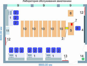 Учебная лаборатория обслуживания авиатехники - fgospostavki.ru - Ейск