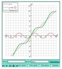 Интерактивные курсы. Математика (алгебра, геометрия, статистика и теория вероятности) 11 класс. Базовый - fgospostavki.ru - Ейск