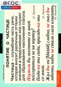 Комплект таблиц. Русский язык. Частицы и междометия. - fgospostavki.ru - Ейск