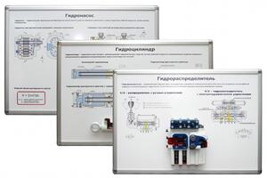 Комплект плакатов-стендов «Гидравлика и гидроприводы»  - fgospostavki.ru - Ейск