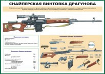 Комплект плакатов "Огневая подготовка" (10 плакатов) - fgospostavki.ru - Ейск