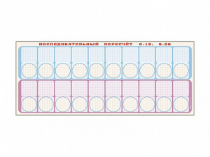 Панно "Объекты, предназначенные для демонстрации последовательного пересчета от 0 до 10; от 0 до 20" + комплект тематических магнитов - fgospostavki.ru - Ейск
