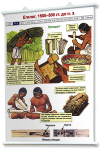 Плакаты по истории древнего мира и средних веков. Для оформления кабинета. - fgospostavki.ru - Ейск