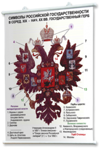 Плакаты по истории России для оформления кабинета. - fgospostavki.ru - Ейск