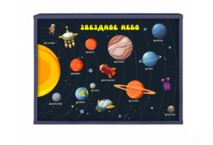 Интерактивная светозвуковая панель «Космос» - fgospostavki.ru - Ейск