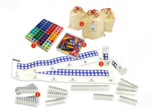 Обучение с Нумирошкой - дополнительный ресурсный комплект для занятий с детьми 4-5 лет - fgospostavki.ru - Ейск