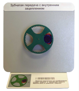 Демонстрационная модель "Зубчатая передача с внутренним зацеплением" - fgospostavki.ru - Ейск