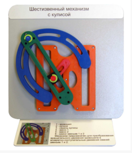 Демонстрационная модель "Шестизвенный механизм с кулисой" - fgospostavki.ru - Ейск