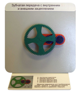 Демонстрационная модель "Зубчатая передача с внутренним и внешним зацеплением" - fgospostavki.ru - Ейск