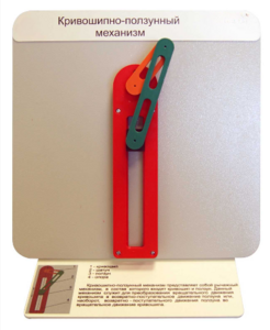 Демонстрационная модель "Кривошипно-ползунный механизм" - fgospostavki.ru - Ейск