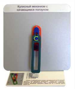 Демонстрационная модель "Кулисный механизм с качающимся ползуном" - fgospostavki.ru - Ейск