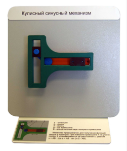 Демонстрационная модель "Кулисный синусный механизм" - fgospostavki.ru - Ейск