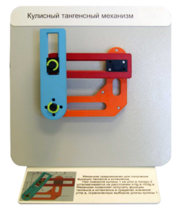 Демонстрационная модель "Кулисный тангенсный механизм" - fgospostavki.ru - Ейск