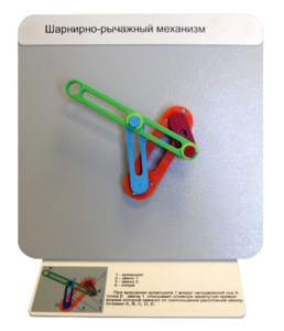 Демонстрационная модель "Шарнирно-рычажный механизм" - fgospostavki.ru - Ейск