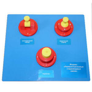 Модель «Распространенные стационарные связи»   - fgospostavki.ru - Ейск