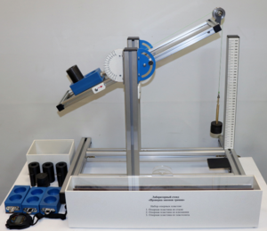 Лабораторный стенд «Проверка законов трения»  - fgospostavki.ru - Ейск