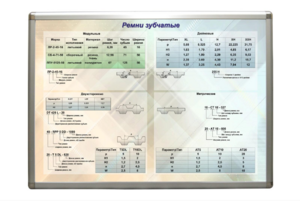 Планшет "Ремни зубчатые" - fgospostavki.ru - Ейск