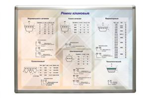Планшет "Ремни клиновые" - fgospostavki.ru - Ейск